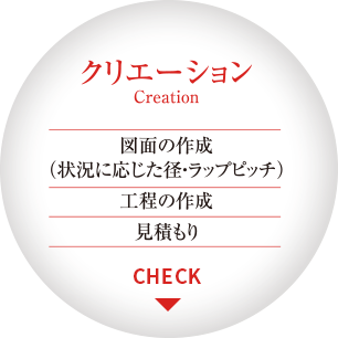 クリエーション