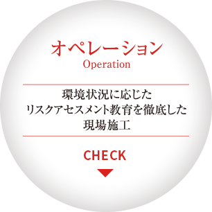 オペレーション